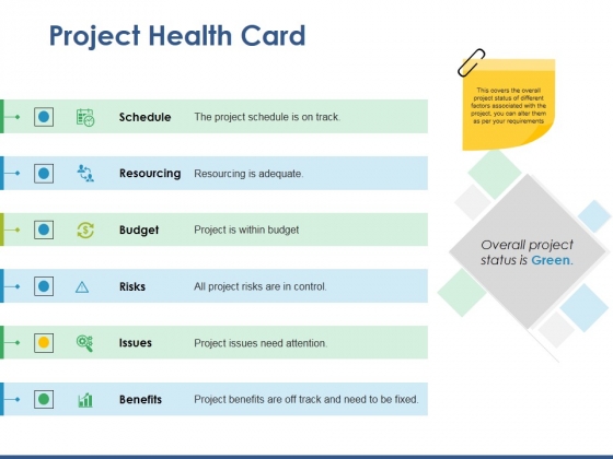 Project Health Card Ppt PowerPoint Presentation File Deck Project Health Card Ppt PowerPoint Presentation File Deck