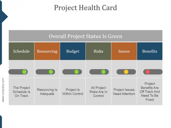 Project Health Card Ppt PowerPoint Presentation Slide Download