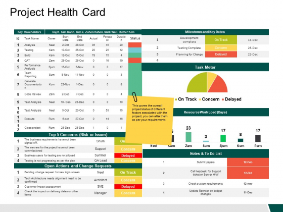 Project Health Card Slide Risk Ppt PowerPoint Presentation Pictures Mockup Project Health Card Slide Risk Ppt PowerPoint Presentation Pictures Mockup