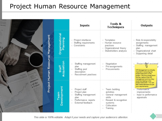 Project Human Resource Management Ppt PowerPoint Presentation Infographic Template Graphics Example