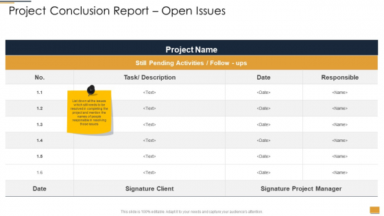 Project Ideation And Administration Project Conclusion Report Open Issues Pictures PDF Project Ideation And Administration Project Conclusion Report Open Issues Pictures PDF