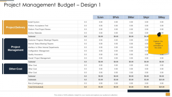 Project Ideation And Administration Project Management Budget Design Ppt Themes PDF