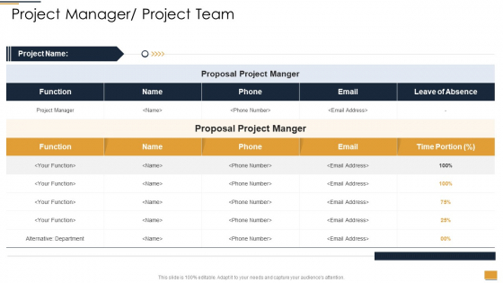 Project Ideation And Administration Project Manager Project Team Ppt Visual Aids Diagrams PDF Project Ideation And Administration Project Manager Project Team Ppt Visual Aids Diagrams PDF