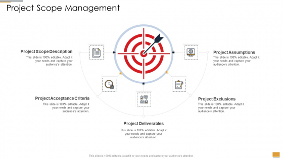 Project Ideation And Administration Project Scope Management Ppt Inspiration Outline PDF