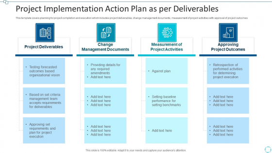 Project Implementation Action Plan As Per Deliverables Sample PDF Project Implementation Action Plan As Per Deliverables Sample PDF