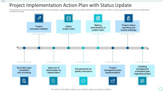 Project Implementation Action Plan With Status Update Template PDF
