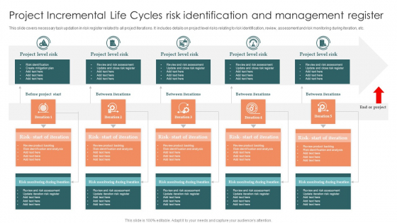 Project Incremental Life Cycles Risk Identification And Management Register Portrait PDF