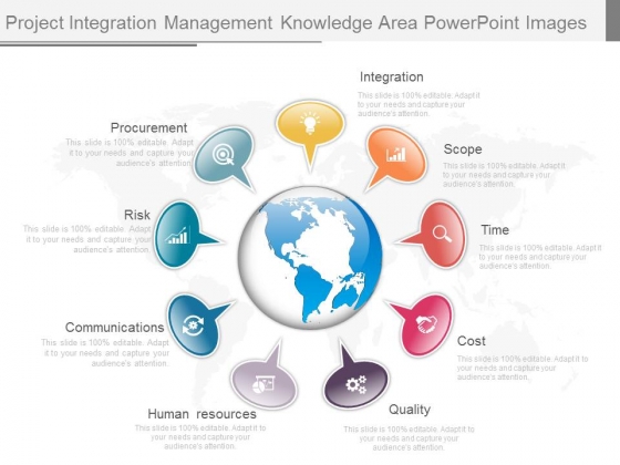 Project Integration Management Knowledge Area Powerpoint Images Project Integration Management Knowledge Area Powerpoint Images