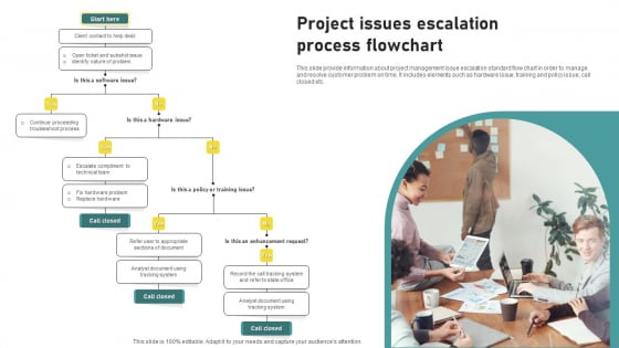 Project Issues Escalation Process Flowchart Download PDF
