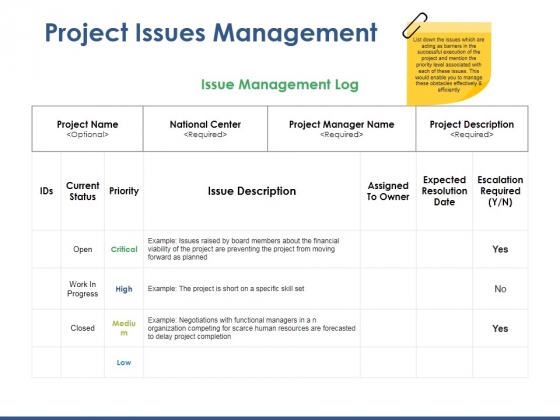 Project Issues Management Ppt PowerPoint Presentation Inspiration Objects Project Issues Management Ppt PowerPoint Presentation Inspiration Objects