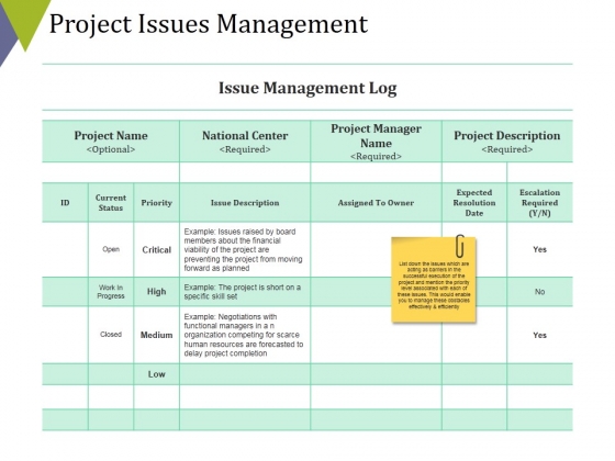 Project Issues Management Ppt PowerPoint Presentation Summary Format Ideas Project Issues Management Ppt PowerPoint Presentation Summary Format Ideas