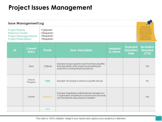 Project Issues Management Ppt PowerPoint Presentation Summary Layouts