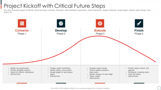 Project Kickoff With Critical Future Steps Elements PDF