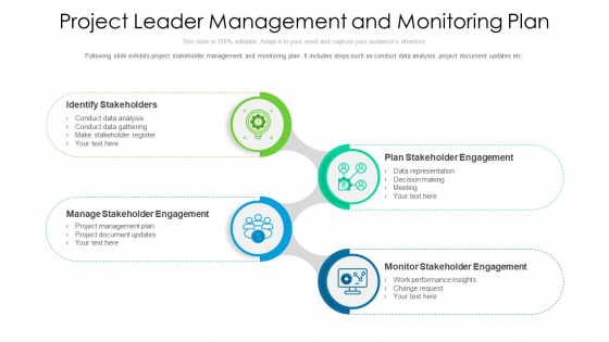 Project Leader Management And Monitoring Plan Ppt PowerPoint Presentation Gallery Graphics PDF Project Leader Management And Monitoring Plan Ppt PowerPoint Presentation Gallery Graphics PDF