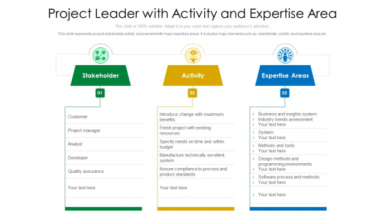Project Leader With Activity And Expertise Area Ppt PowerPoint Presentation Gallery Examples PDF Project Leader With Activity And Expertise Area Ppt PowerPoint Presentation Gallery Examples PDF