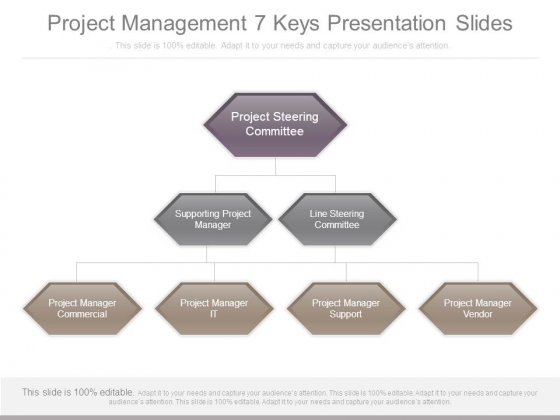 Project Management 7 Keys Presentation Slides