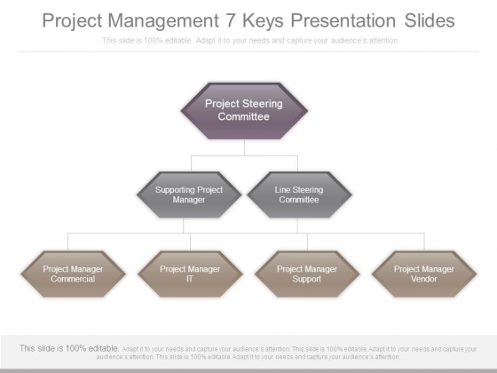 Project Management 7 Keys Presentation Slides Project Management 7 Keys Presentation Slides