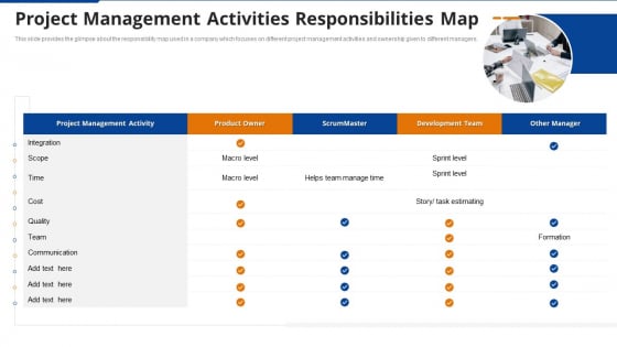Project Management Activities Responsibilities Map Ppt Pictures Backgrounds PDF Project Management Activities Responsibilities Map Ppt Pictures Backgrounds PDF
