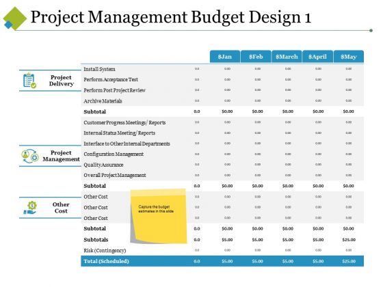 Project Management Budget Design Template 1 Ppt PowerPoint Presentation Ideas Images Project Management Budget Design Template 1 Ppt PowerPoint Presentation Ideas Images