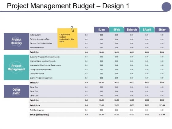 Project Management Budget Design Template 1 Ppt PowerPoint Presentation Show Model