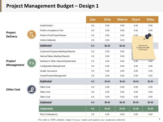 project management budget project delivery ppt powerpoint project management budget