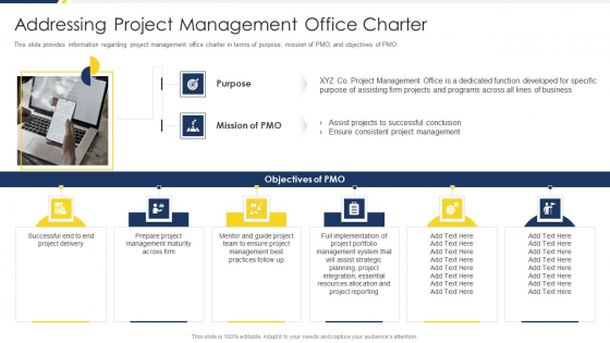 Project Management Development Addressing Project Management Office Charter Demonstration PDF Project Management Development Addressing Project Management Office Charter Demonstration PDF