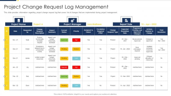 Project Management Development Project Change Request Log Management Structure PDF Slide 1