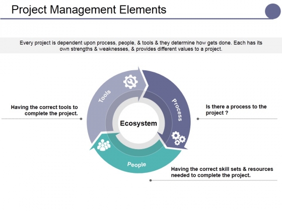 ecosystem powerpoint templates slides and graphics ppt design ideas