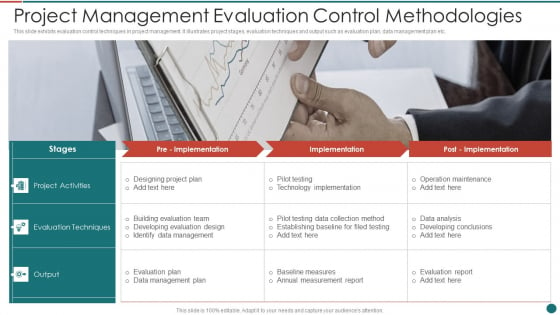 Project Management Evaluation Control Methodologies Sample PDF