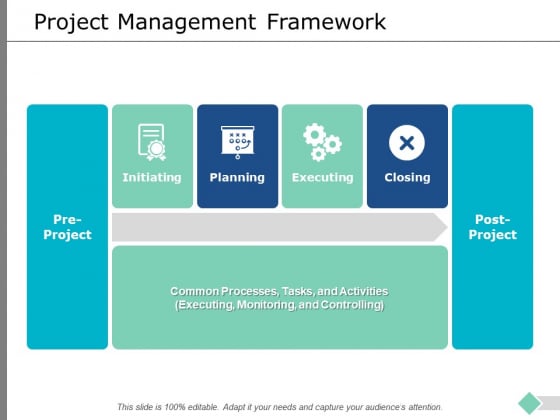 Project Management Framework Ppt PowerPoint Presentation Professional Themes Project Management Framework Ppt PowerPoint Presentation Professional Themes