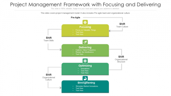 Project Management Framework With Focusing And Delivering Ppt Diagrams PDF Project Management Framework With Focusing And Delivering Ppt Diagrams PDF