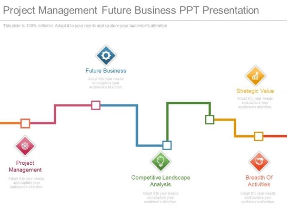 Project Management Future Business Ppt Presentation Project Management Future Business Ppt Presentation