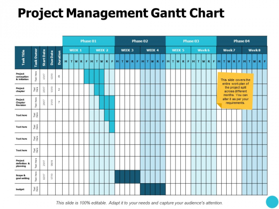 Gantt Chart With Budget