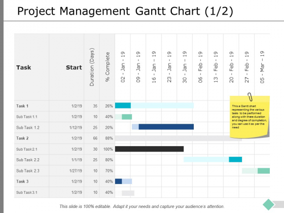 Project Management Gantt Chart Business Ppt PowerPoint Presentation Inspiration Layout Ideas Project Management Gantt Chart Business Ppt PowerPoint Presentation Inspiration Layout Ideas