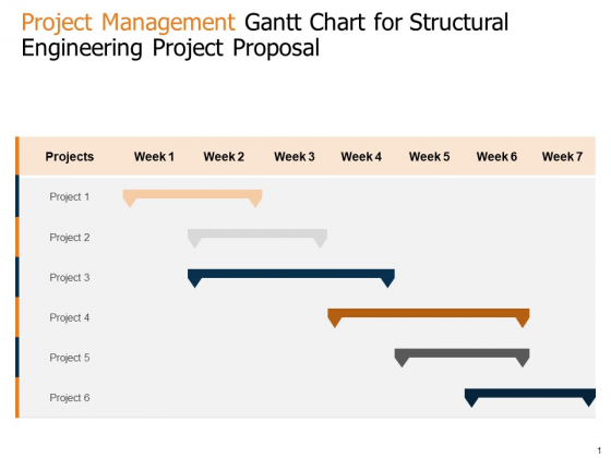 Project Management Gantt Chart For Structural Engineering Project Proposal Ppt Outline Styles PDF