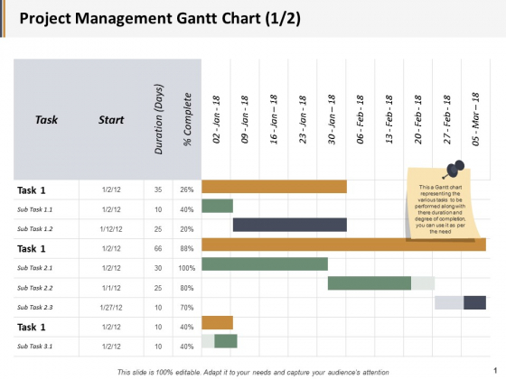 Project Management Gantt Chart Ppt PowerPoint Presentation File Graphic Images Project Management Gantt Chart Ppt PowerPoint Presentation File Graphic Images