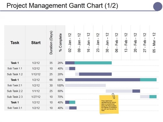 Project Management Gantt Chart Ppt PowerPoint Presentation Icon Example Project Management Gantt Chart Ppt PowerPoint Presentation Icon Example
