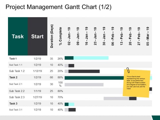 Gantt Chart Introduction