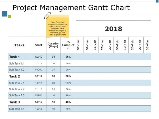 Project Management Gantt Chart Template 2 Ppt PowerPoint Presentation Pictures Outfit Project Management Gantt Chart Template 2 Ppt PowerPoint Presentation Pictures Outfit