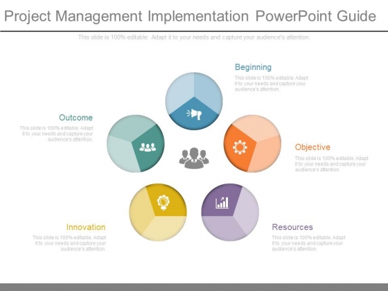 Project Management Implementation Powerpoint Guide Project Management Implementation Powerpoint Guide