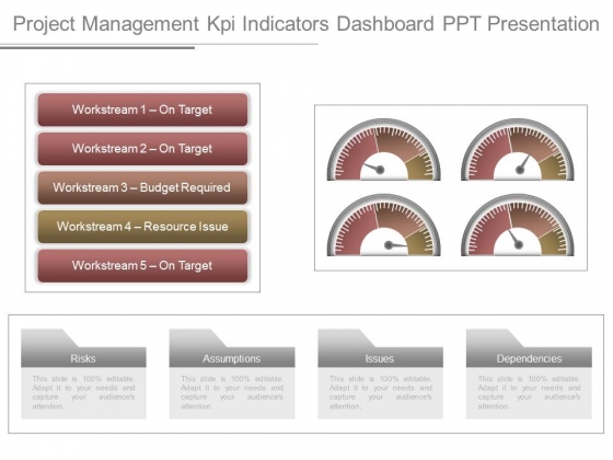 Project Management Kpi Indicators Dashboard Ppt Presentation Project Management Kpi Indicators Dashboard Ppt Presentation