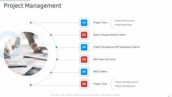 Project Management Manufacturing Control Ppt Infographics Elements PDF Project Management Manufacturing Control Ppt Infographics Elements PDF
