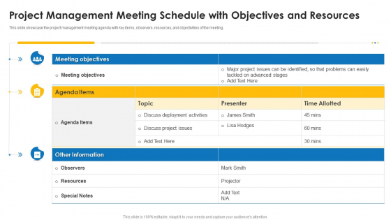 Project Management Meeting Schedule With Objectives And Resources Introduction PDF