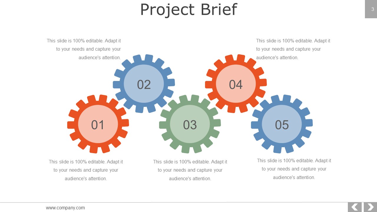Project Management Methodologies Ppt PowerPoint Presentation Complete Deck With Slides images impactful