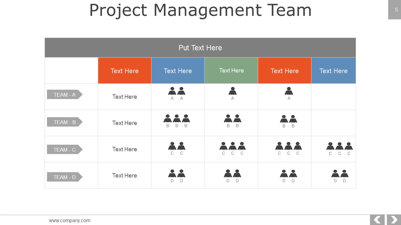 Project Management Methodologies Ppt PowerPoint Presentation Complete Deck With Slides ideas impactful