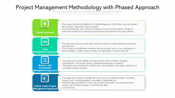 Project Management Methodology With Phased Approach Ppt PowerPoint ...