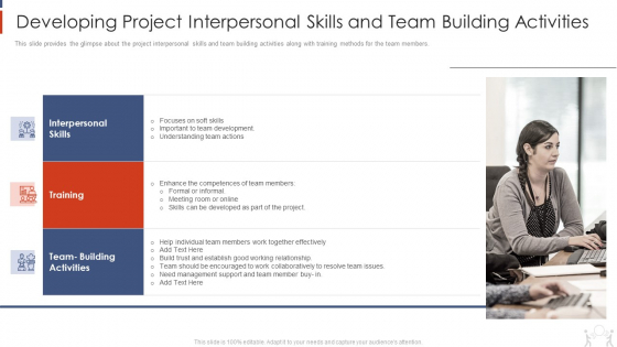 Project Management Modelling Techniques IT Developing Project Interpersonal Skills And Team Building Activities Infographics PDF