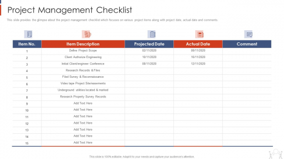Project Management Modelling Techniques IT Project Management Checklist Rules PDF Project Management Modelling Techniques IT Project Management Checklist Rules PDF