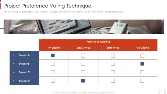 Project Management Modelling Techniques IT Project Preference Voting Technique Clipart PDF Project Management Modelling Techniques IT Project Preference Voting Technique Clipart PDF