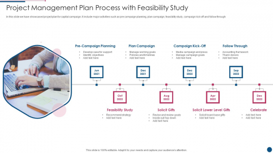 Project Management Plan Process With Feasibility Study Structure PDF